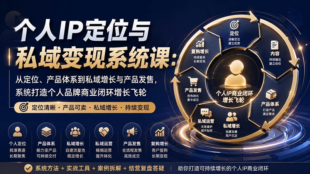 （20143期）个人IP定位与私域变现系统课：从定位、产品体系到私域增长与产品发售，系统打造个人品牌商业闭环增长飞轮-只做优质可落地项目
