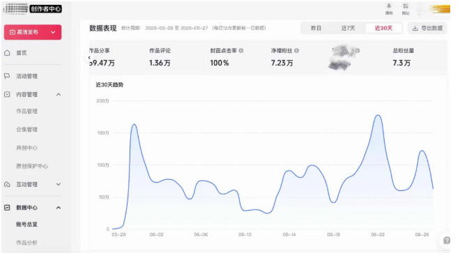 AI短视频起号实战课：45天涨粉12W，单条广告8500，从AI视频制作到涨粉接广告全流程-只做优质可落地项目