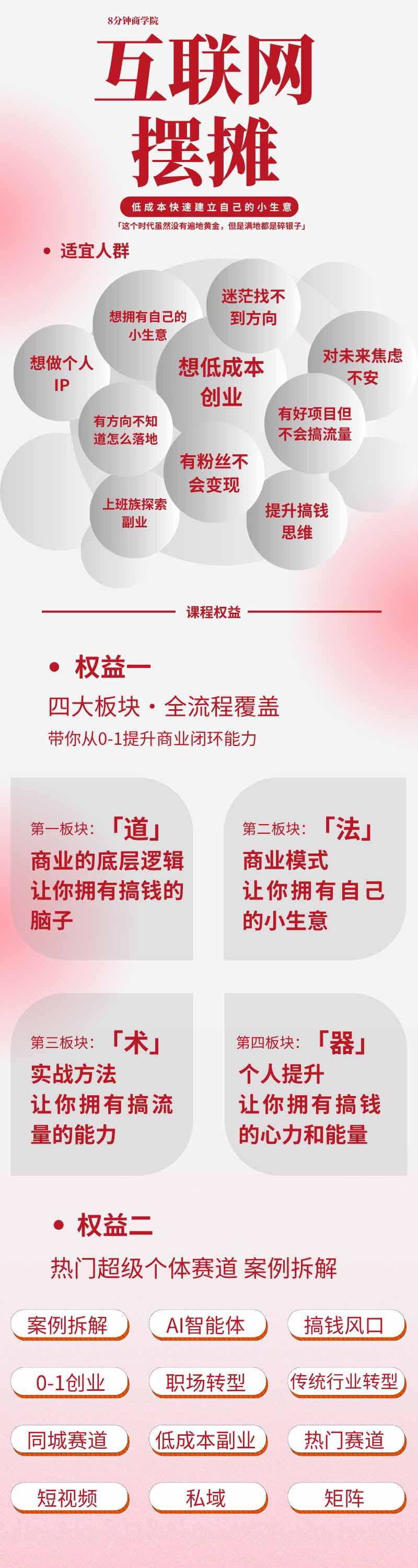 图片[1]-AI+新个体创业必修课-更新0922｜道法术器｜商业逻辑·小红书流量·AI智能体｜低成本打造个人变现小生意全套教学-只做优质可落地项目