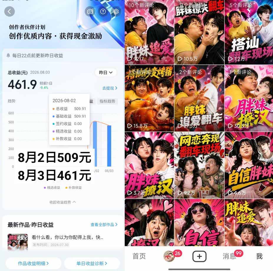 抖音AI胖妹历险记实战课：从剧情构思、AI画面到短视频成片，伙伴计划+视频分成+收徒+商单变现，日赚500+-只做优质可落地项目