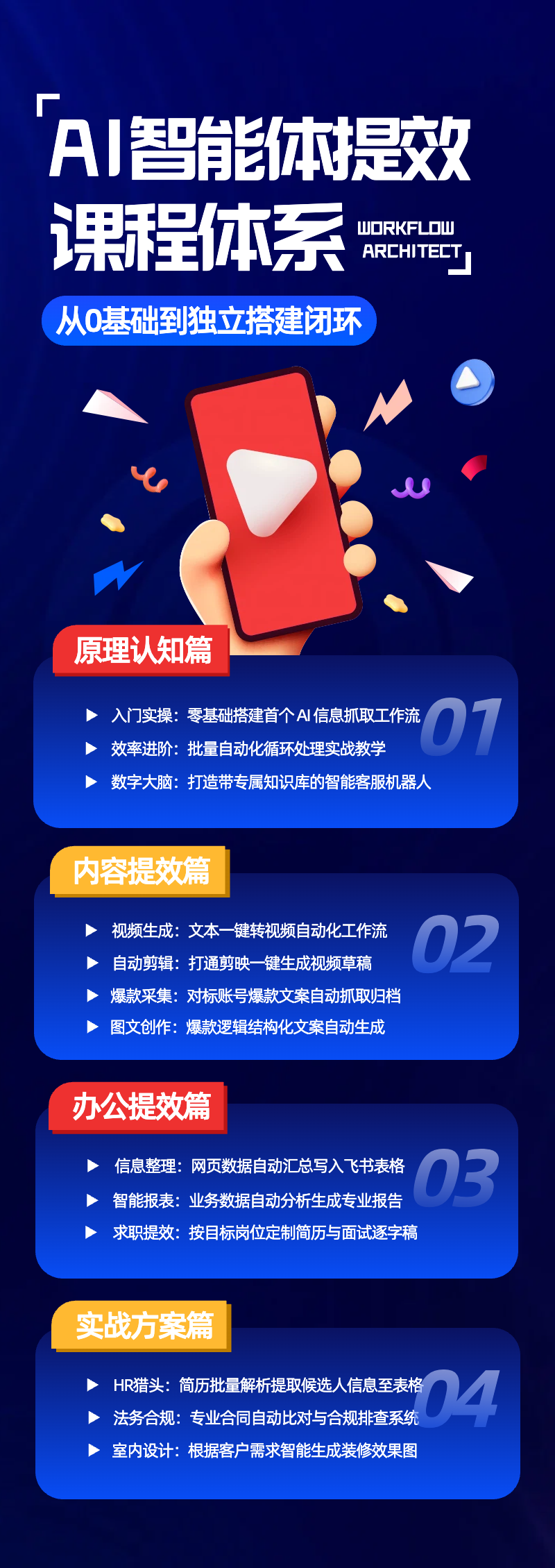 AI智能体提效全流程实战课：从零搭建工作流、知识库到内容自动化，掌握办公提效与行业AI应用完整闭环-只做优质可落地项目