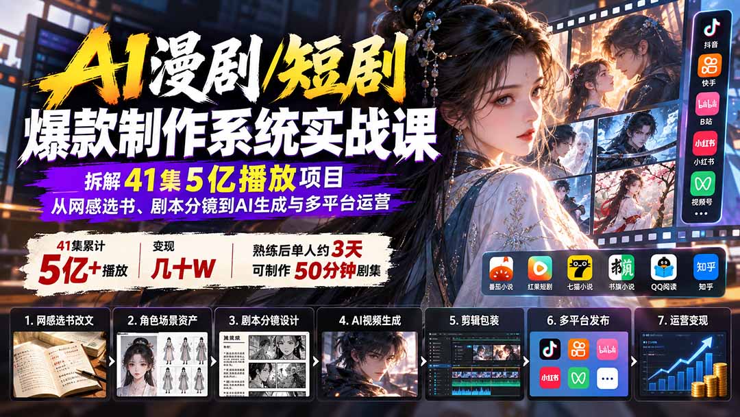 AI漫剧/短剧爆款制作系统实战课：拆解41集5亿播放项目，从网感选书、剧本分镜到AI生成与多平台运营-只做优质可落地项目