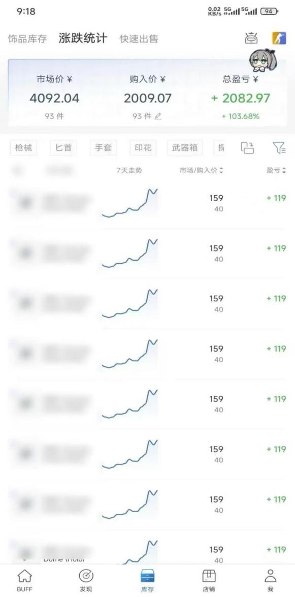 Steam搬砖，每轮收益为本金的20-80%，平均每天仅需半小时，新人轻松上手-只做优质可落地项目