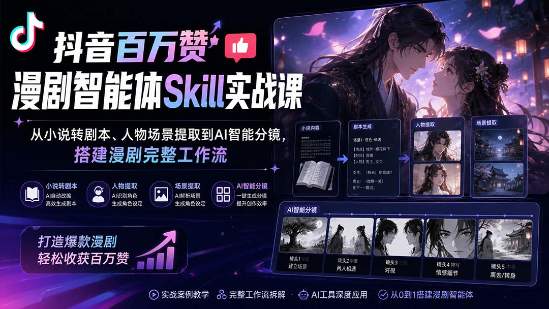 抖音百万赞漫剧智能体Skill实战课：从小说转剧本、人物场景提取到AI智能分镜，搭建漫剧完整工作流-只做优质可落地项目