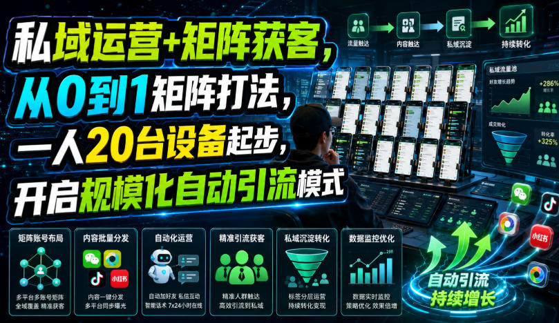 私域运营+矩阵获客，从0到1矩阵打法，一人20台设备起步，开启规模化自动引流模式！-只做优质可落地项目