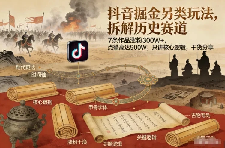 抖音掘金另类玩法，拆解历史赛道，7条作品涨粉300W+，点赞量高达900W，只讲核心逻辑，干货分享-只做优质可落地项目