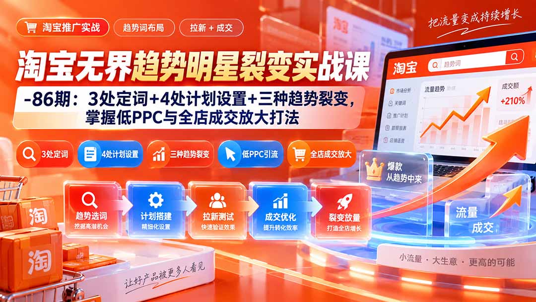淘宝无界趋势明星裂变实战课-86期:3处定词+4处计划设置+三种趋势裂变,掌握低PPC与全店成交放大打法-只做优质可落地项目