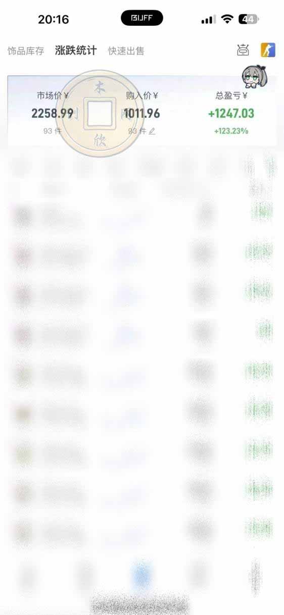 图片[1]-CS2饰品搬砖，每轮收益为采购本金的10%+，综合月化为20-30%，稳健型副业-只做优质可落地项目