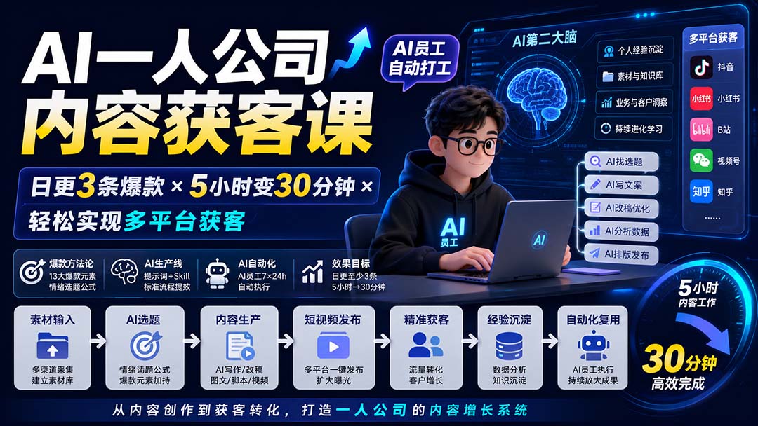 AI一人公司内容获客课-更新8月：日更3条爆款×5小时变30分钟×AI员工自动打工，轻松实现多平台获客-只做优质可落地项目