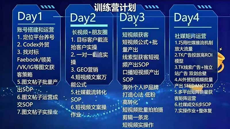 外贸人海外获客专属课程-更新8月，讲解社媒账号运营AI矩阵玩法，，系统掌握海外客户开发全流程实战方法-只做优质可落地项目