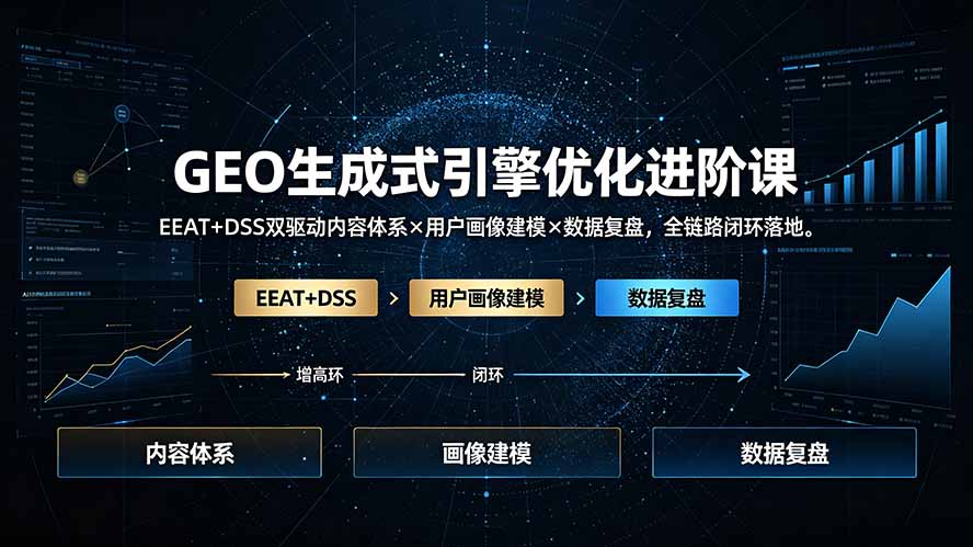 【精】GEO生成式引擎优化进阶课:EEAT+DSS双驱动,全链路流量增长闭环-只做优质可落地项目