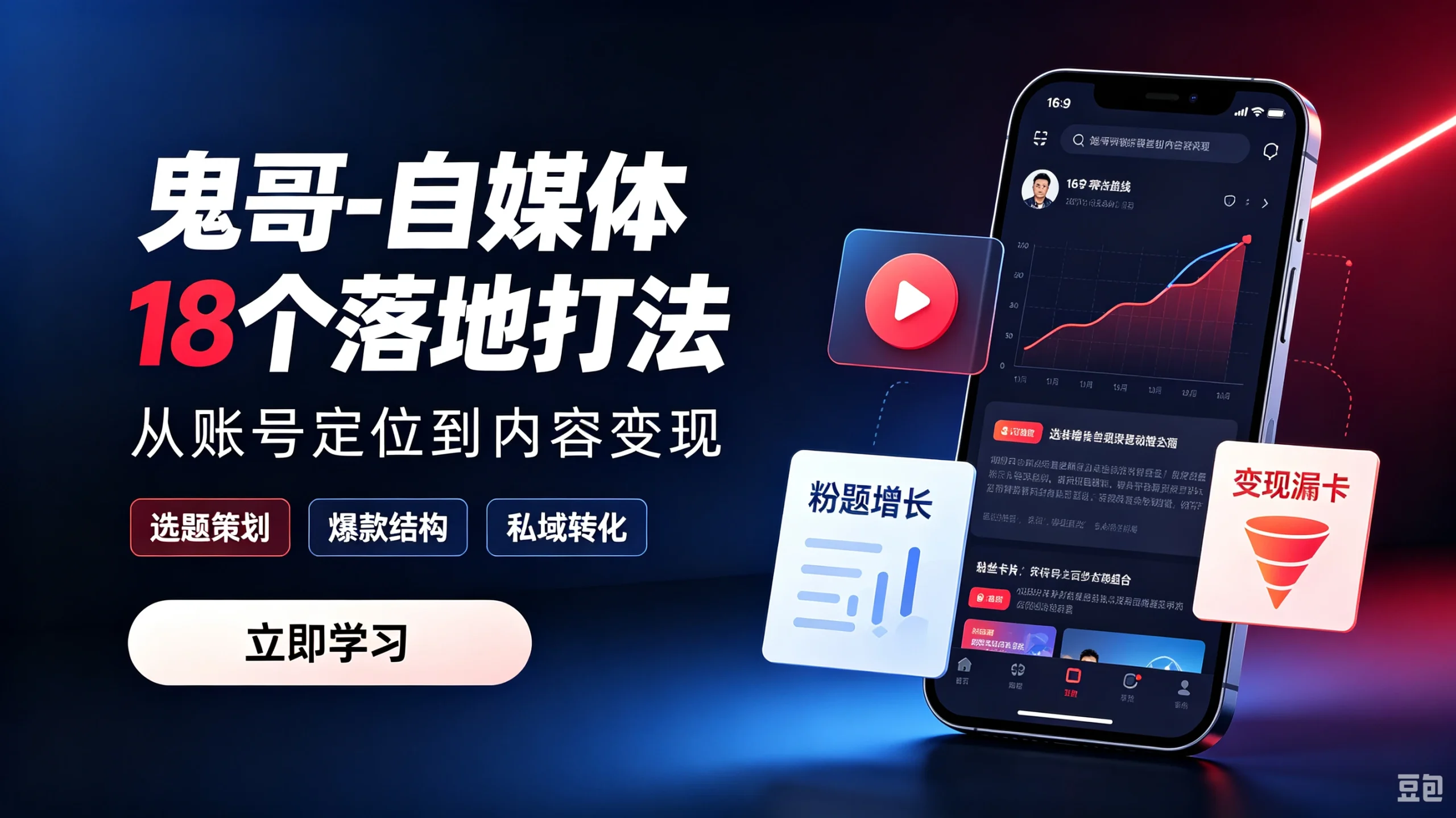 【精】鬼哥-自媒体18个落地打法，从账号定位到内容变现，选题策划、爆款结构、私域转化-只做优质可落地项目