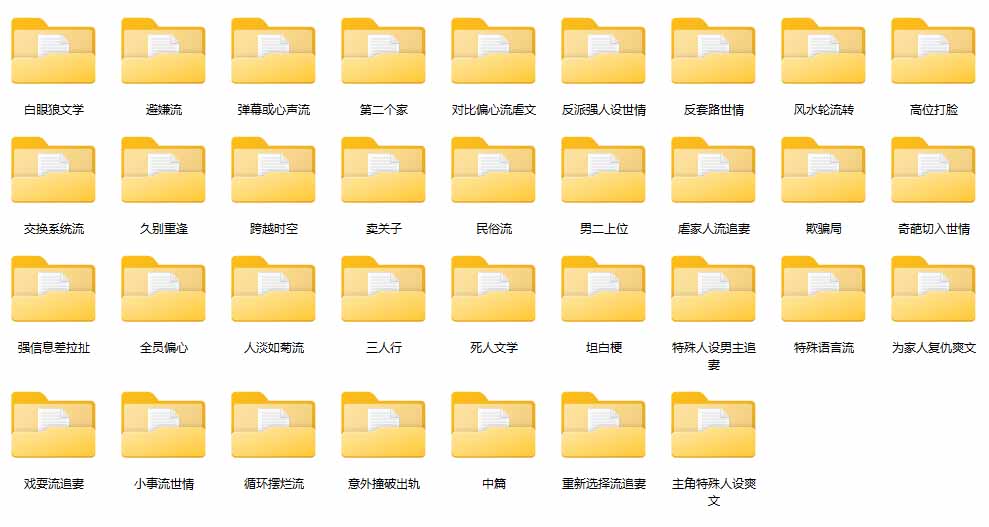 图片[1]-某社群百人拆文交流群付费资源-更新0929：千本爆款短篇拆解+每日拆文案例+网感训练+原创写作方法-只做优质可落地项目
