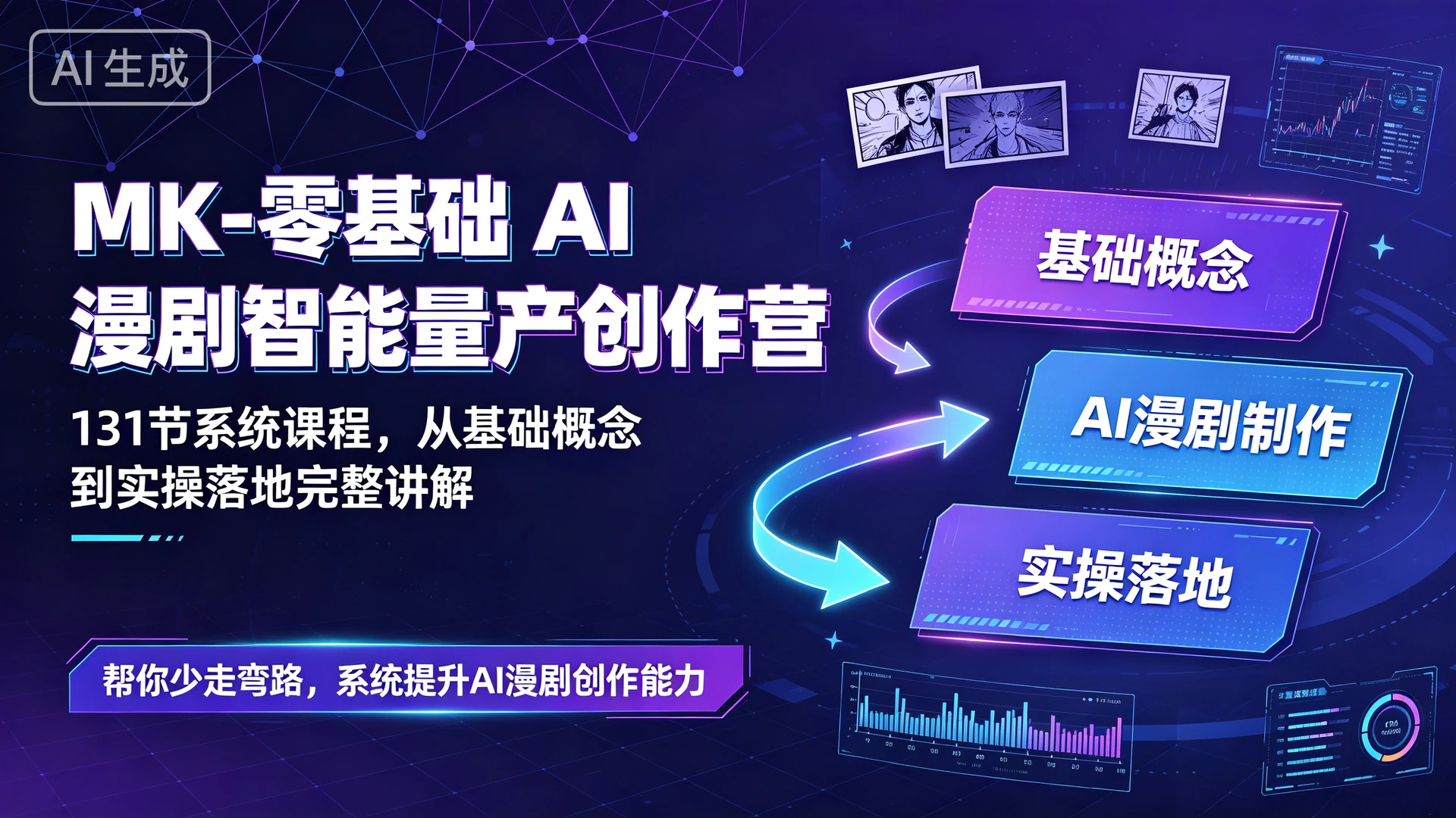 【精】MK – 零基础 AI 漫剧智能量产创作营,131 节系统课程,从基础概念到实操落地完整讲解,帮你少走弯路系统提升-只做优质可落地项目