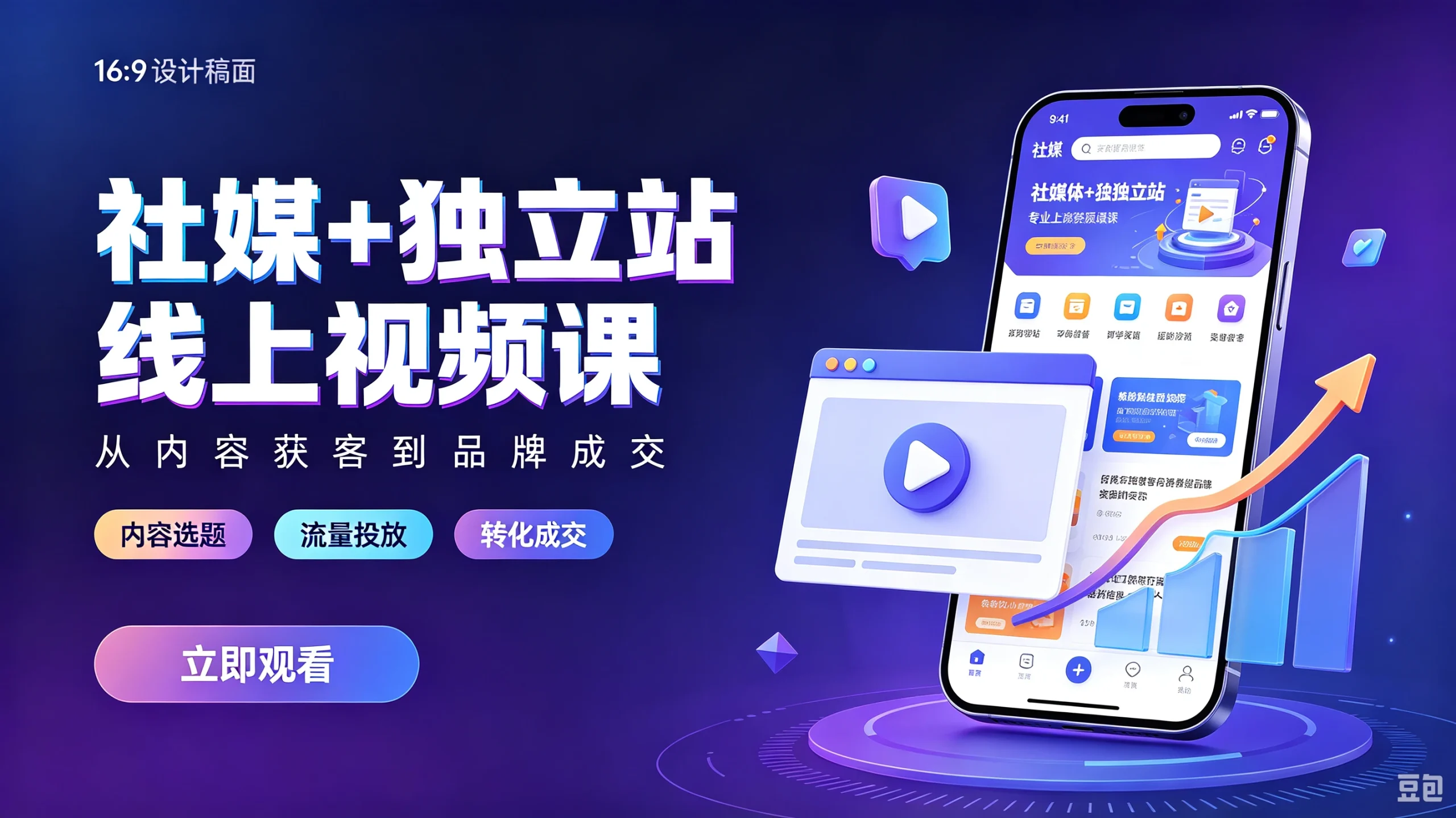 【精】社媒+独立站线上视频课,从0到1搭建私域流量,打造自主品牌,实现持续增长-只做优质可落地项目