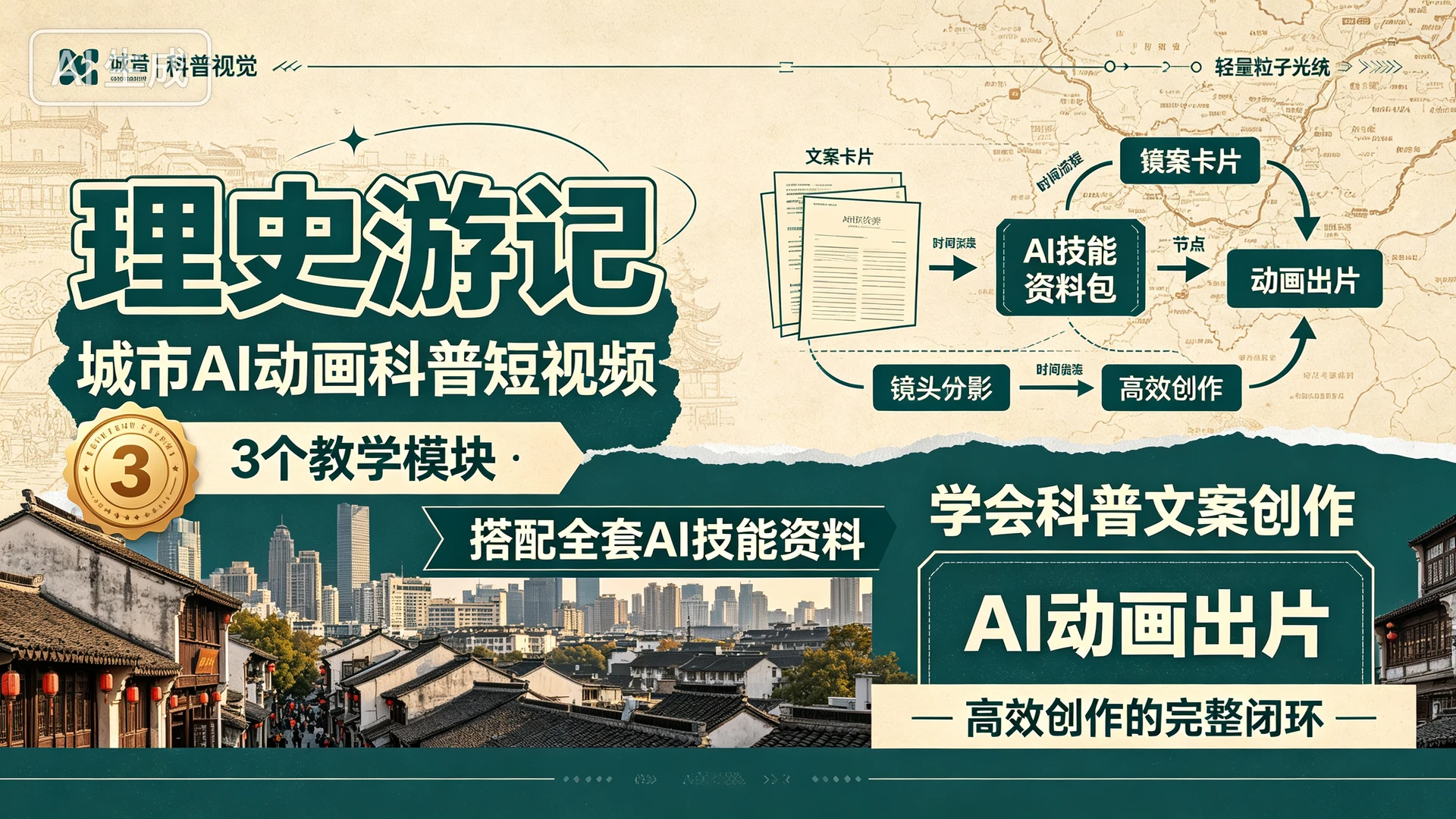 理史游记 – 城市AI动画科普短视频,带你通过3个教学模块搭配全套AI技能资料,学会科普文案创作与AI动画出片实现高效创作的完整闭环-只做优质可落地项目
