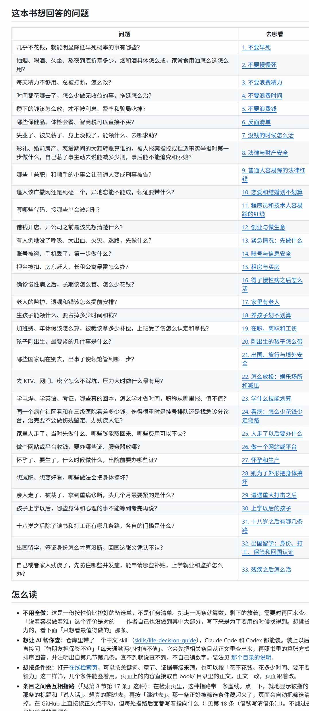 （20726期）狠狠收藏这个 2 万 Star 的 GitHub 项目，堪称高性价比人生指南。