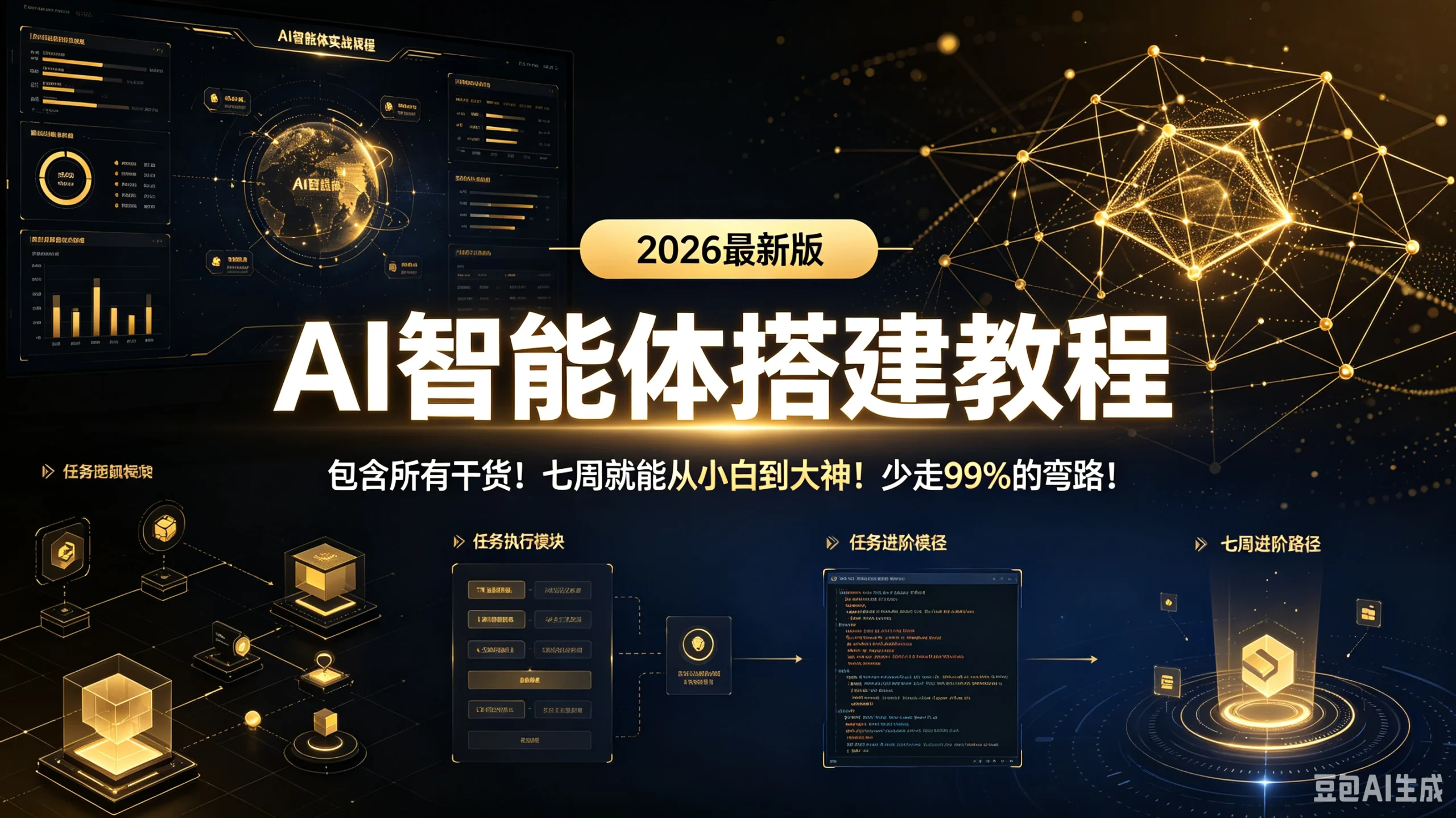 【精】AI智能体搭建教程,2026最新版,包含所有干货!七周就能从小白到大神!少走99%的弯路!-只做优质可落地项目