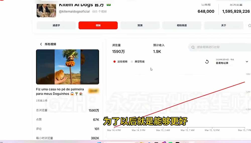 YouTube油管AI视频变现教程-更新0926：账号搭建×AI成片×去重限流解决方案×YPP变现×AI真人生成×人物一致性-只做优质可落地项目