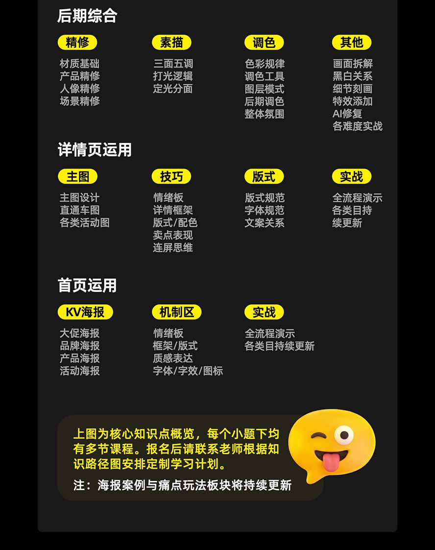 图片[4]-电商头等舱AI设计全能进阶2026新课：PS+即梦+Nano Banana+ComfyUI，从产品精修到详情页全案设计-只做优质可落地项目