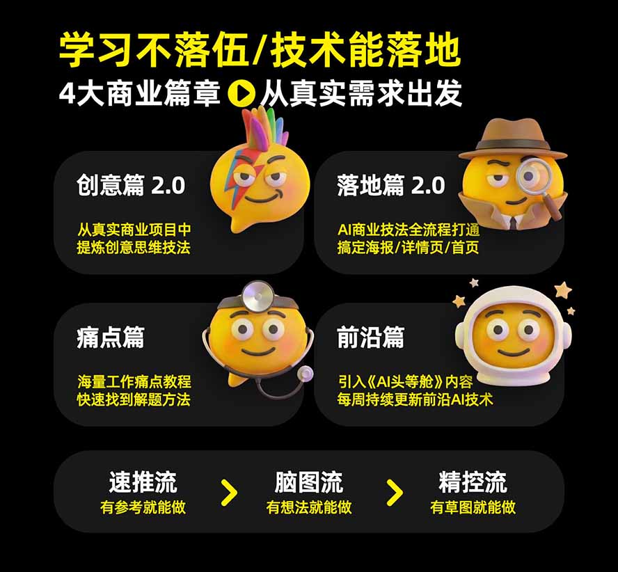 图片[2]-电商头等舱AI设计全能进阶2026新课：PS+即梦+Nano Banana+ComfyUI，从产品精修到详情页全案设计-只做优质可落地项目