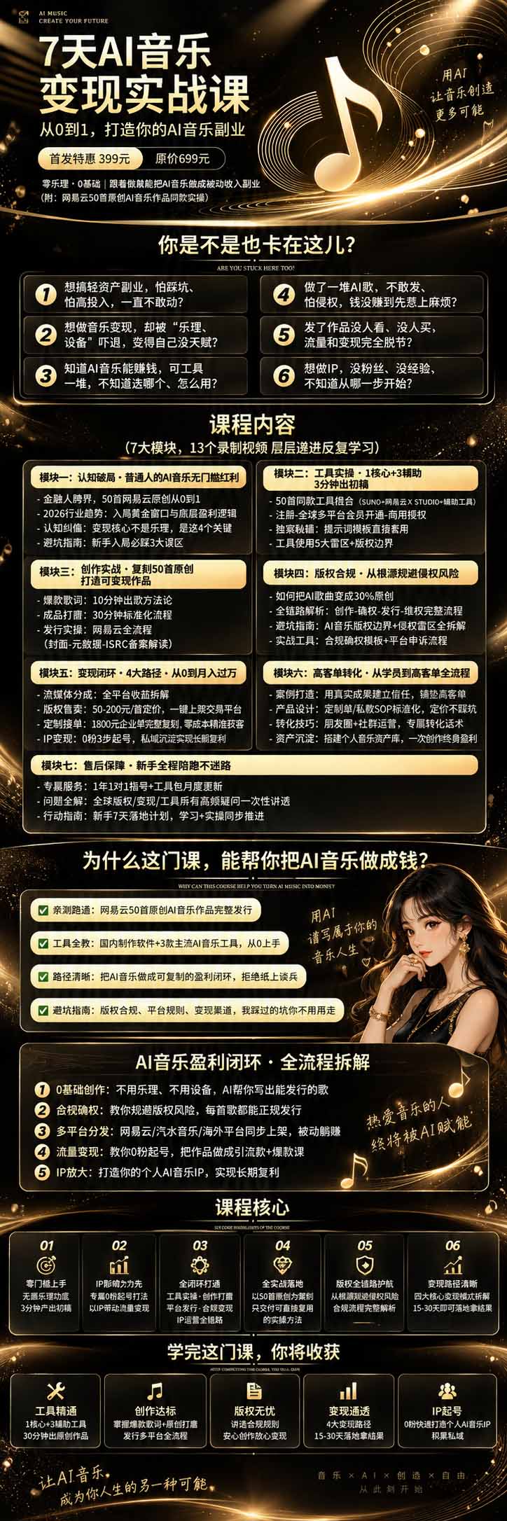 AI音乐创作变现营：零乐理掌握工具、歌词、人声、版权、发行及0粉起号变现，50—200元/首+月收益10000+-只做优质可落地项目