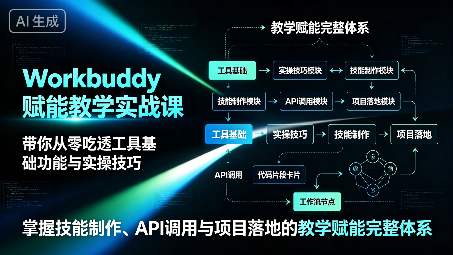 【精】Workbuddy赋能教学实战课,带你从零吃透工具基础功能与实操技巧,掌握技能制作、API调用与项目落地的教学赋能完整体系-只做优质可落地项目
