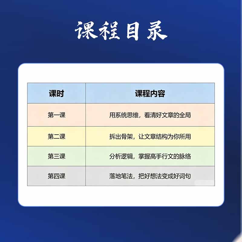 图片[1]-15天爆文拆解写作实战训练营：从看懂好文章到拆出结构逻辑，再到模仿高手笔法，建立系统写作方法体系-只做优质可落地项目