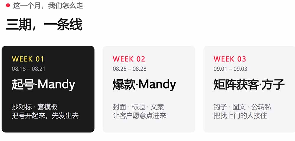 AI+小红书变现2026实战营-9月：Mandy起号爆款+方子矩阵获客，掌握封面文案、图文钩子与私域转化完整方法体系-只做优质可落地项目
